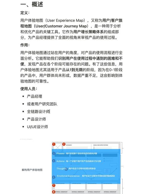 如何从零基础开始学习绘制echarts地图？