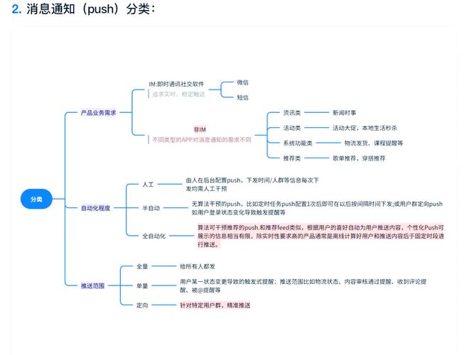 如何运用UniApp技术高效实现消息推送及推送服务的设计与开发？