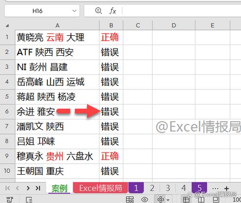 如何将jQuery修改表格中单元格宽度变为长尾关键词？