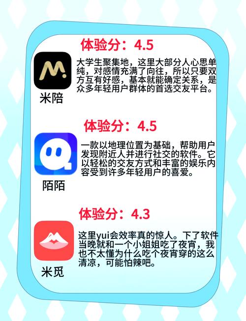 全球范围内有哪些热门的聊天软件，堪称热聊神器？