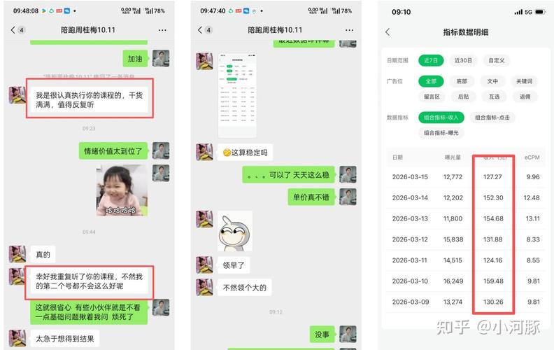 大学生如何通过网上兼职轻松实现经济自主？