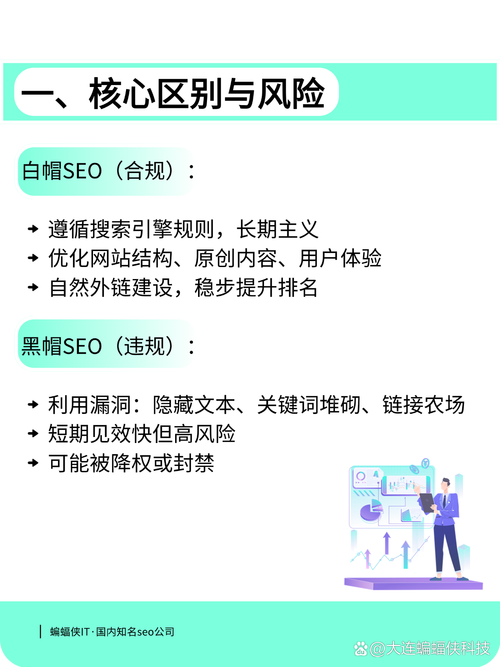 如何将黑帽SEO转变为白帽，实现合规优化新策略的长尾关键词优化？