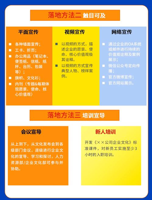 如何通过四要点打造软文推广，实现价值最大化？