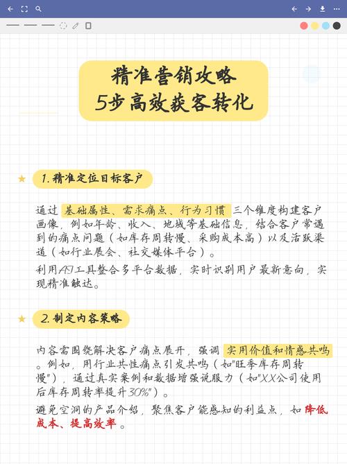 全网营销新策略，如何精准触达并高效转化客户？
