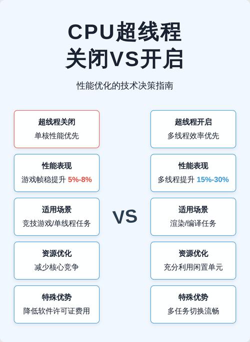 这究竟是不是 JDK 推荐的线程关闭方法，为何还频繁误用？