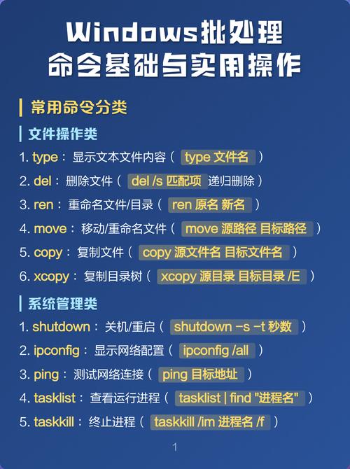 如何掌握Windows批处理的基本语法技巧？