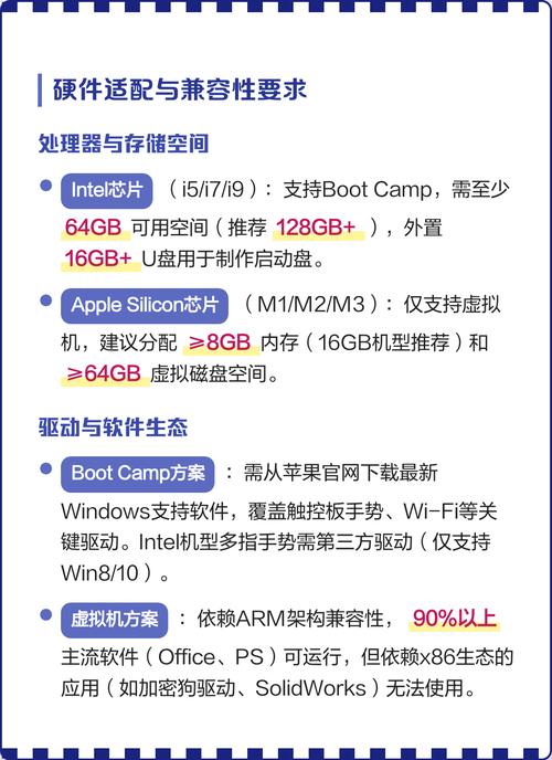 如何获取并安装正版Windows 7系统的完整指南？
