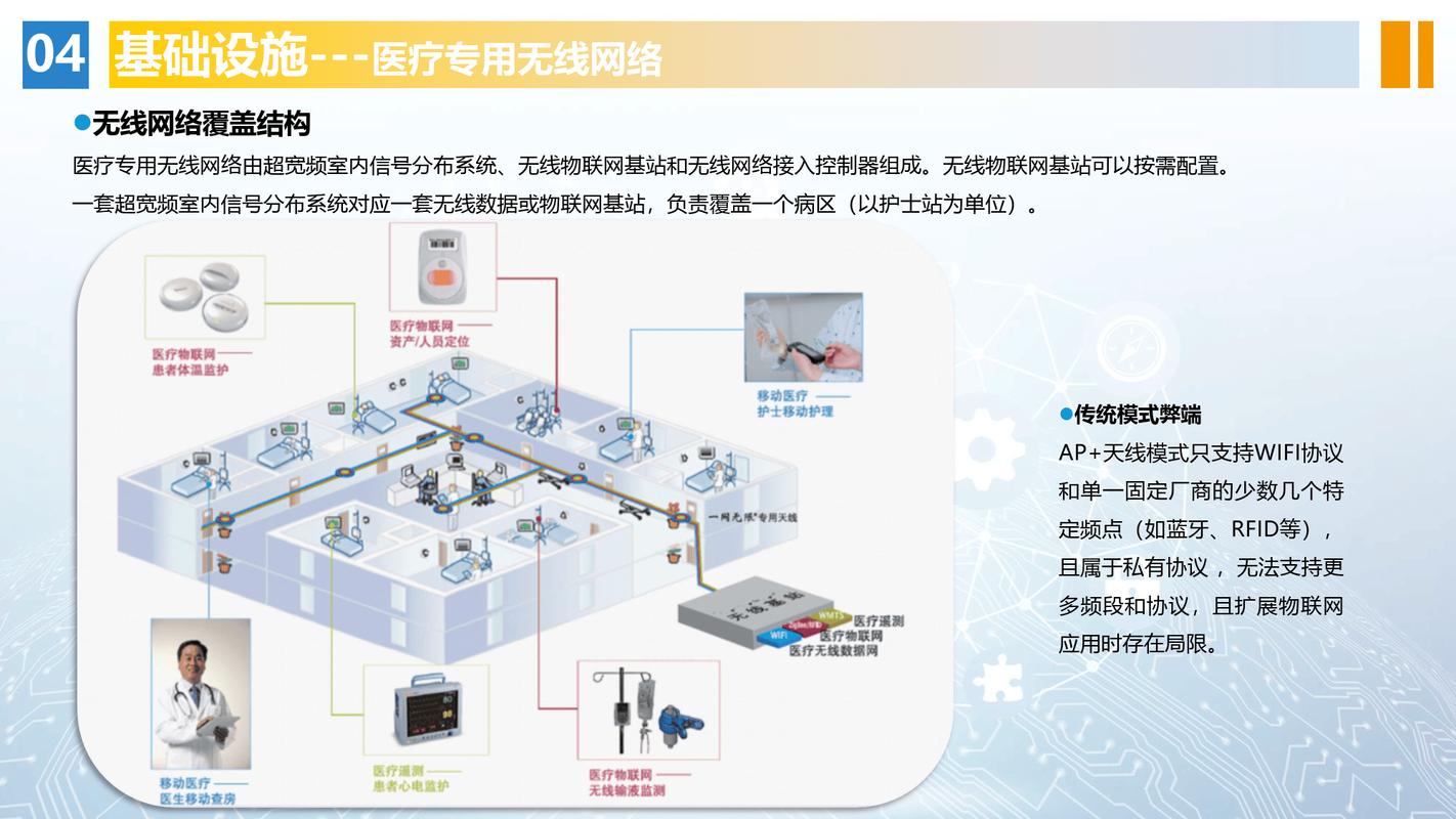 互联网医院系统开发如何实现强大功能，引领智慧医疗源码创新模式？