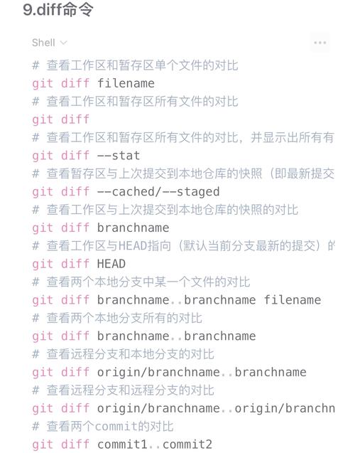 在Kubernetes环境中部署GitLab，是否合适？