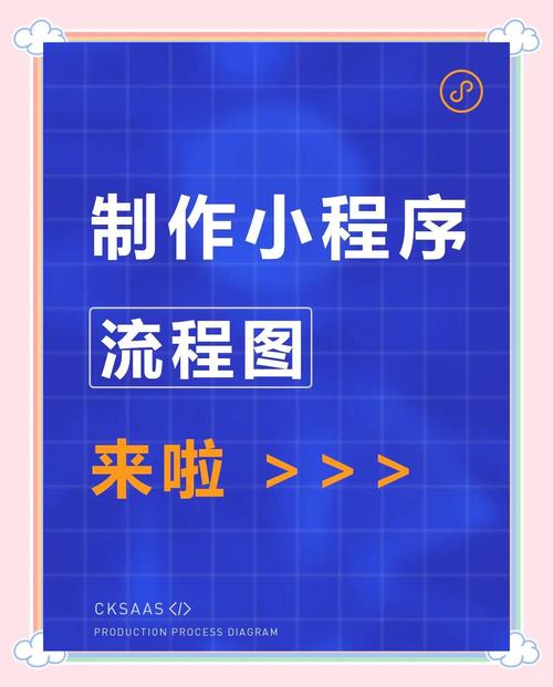 如何使用ThinkPHP6轻松实现微信小程序开发？
