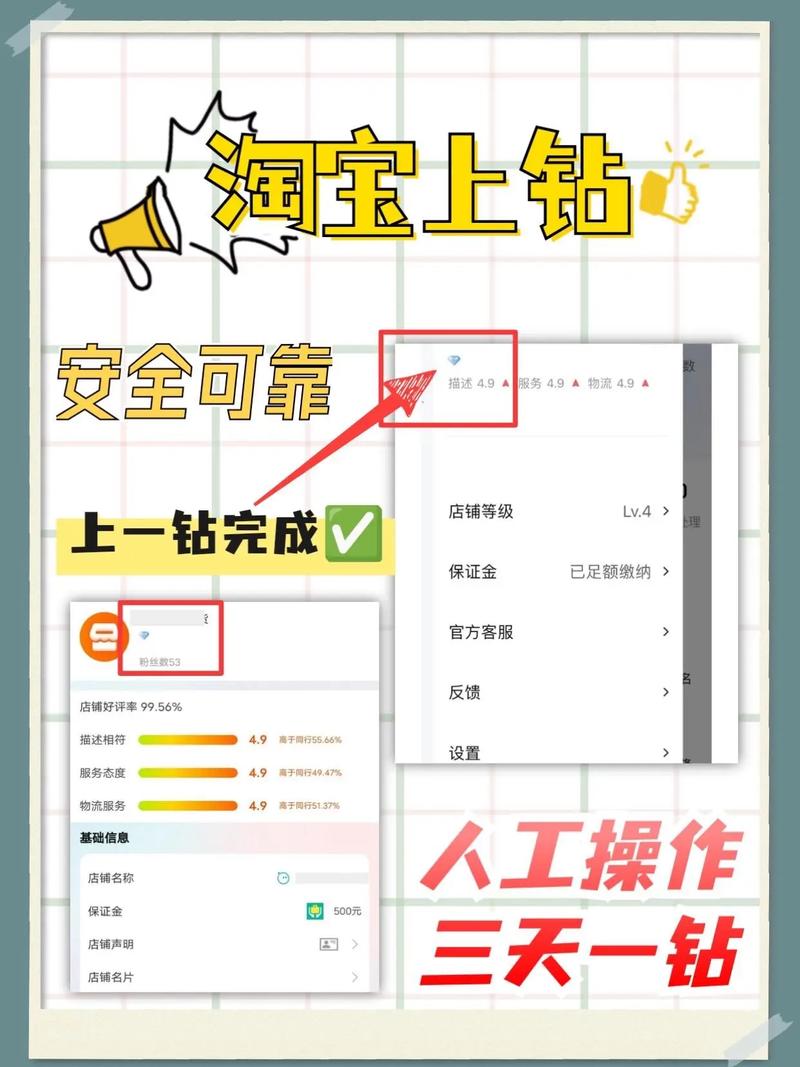 淘宝新手如何轻松发布商品，快速实现店铺上钻？