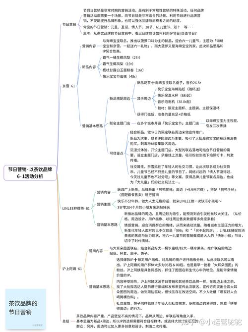618大促，淘宝卖家如何制定备战秘籍，确保抢购无忧？