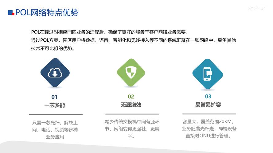 如何通过速优网络助力企业抢占市场制高点？