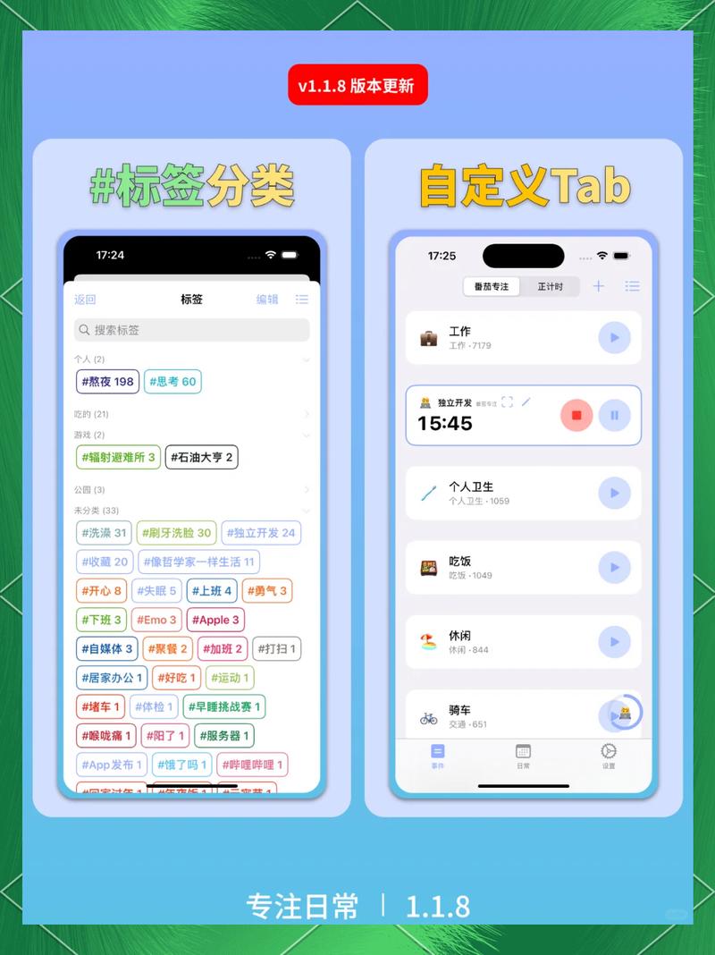 如何通过微信小程序轻松实现Tab标签页切换功能？