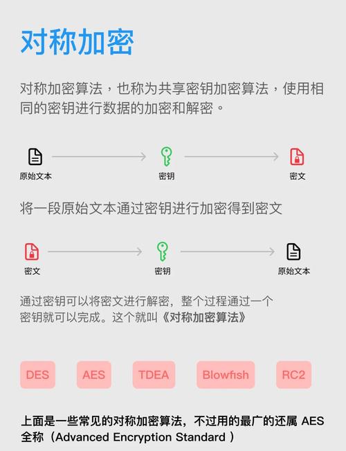 PHP中AES与DES加密算法的主要区别是什么？