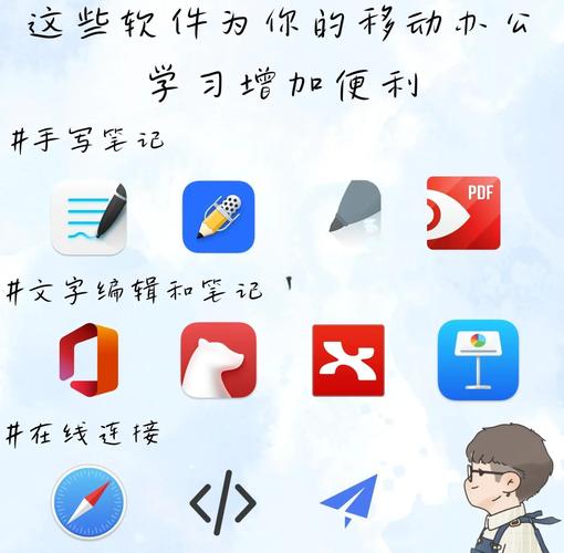 哪款手写笔记软件兼具美观、易用与功能强大？Notability、GoodNotes、MarginNote、随手评测对比！