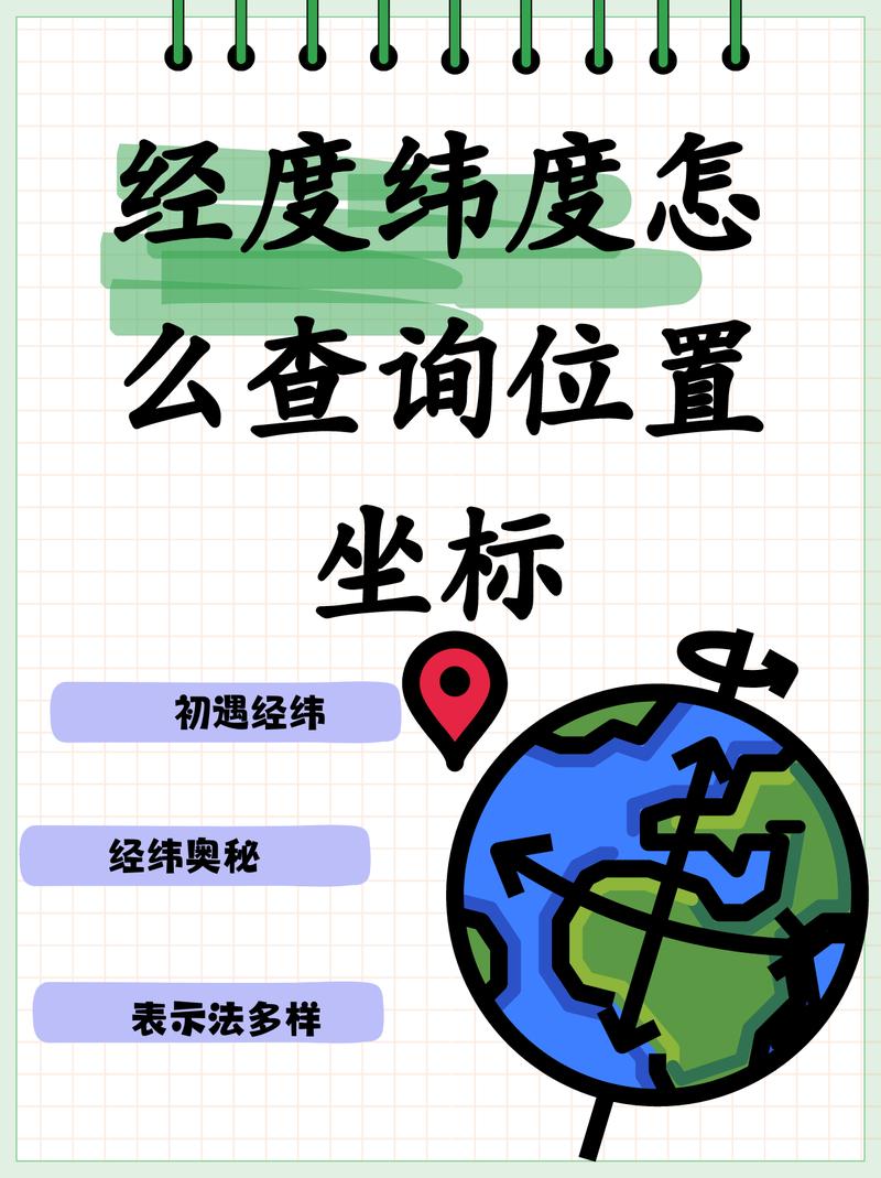 如何通过PHP根据地址精确查询其对应的经纬度坐标？