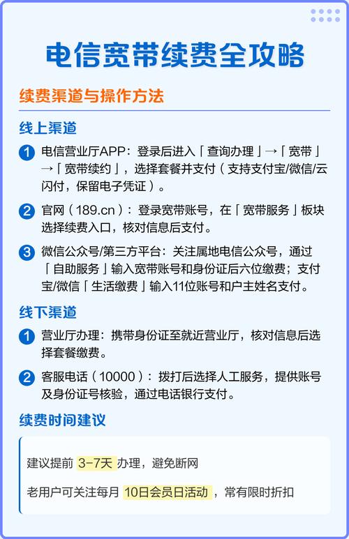 续费服务如何一触即达，轻松实现服务续享呢？
