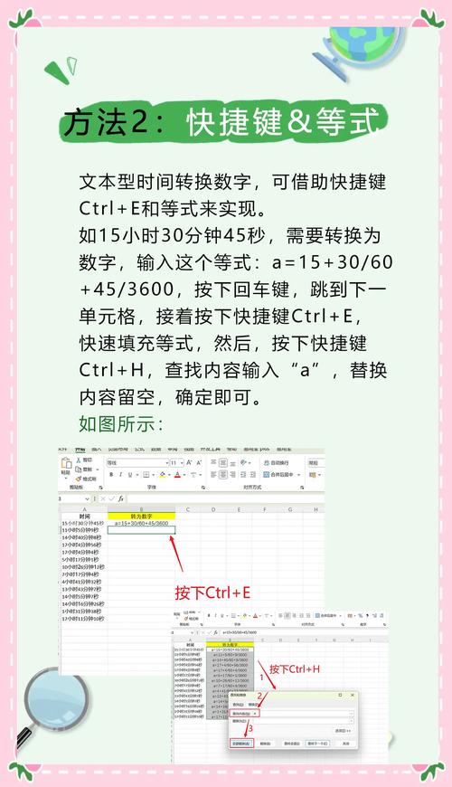 如何通过strtotime函数在PHP中将特定日期时间字符串转换成时间戳？