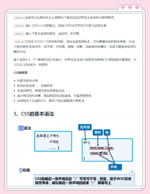 如何编写高效的外联CSS样式？