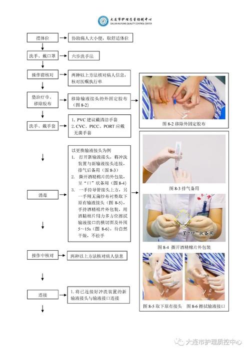 Angular中如何全面掌握PIPE（管道）的使用技巧？