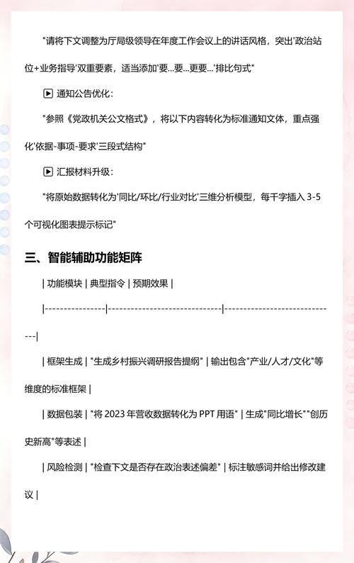 如何通过AI提示词优化写作效率与品质？