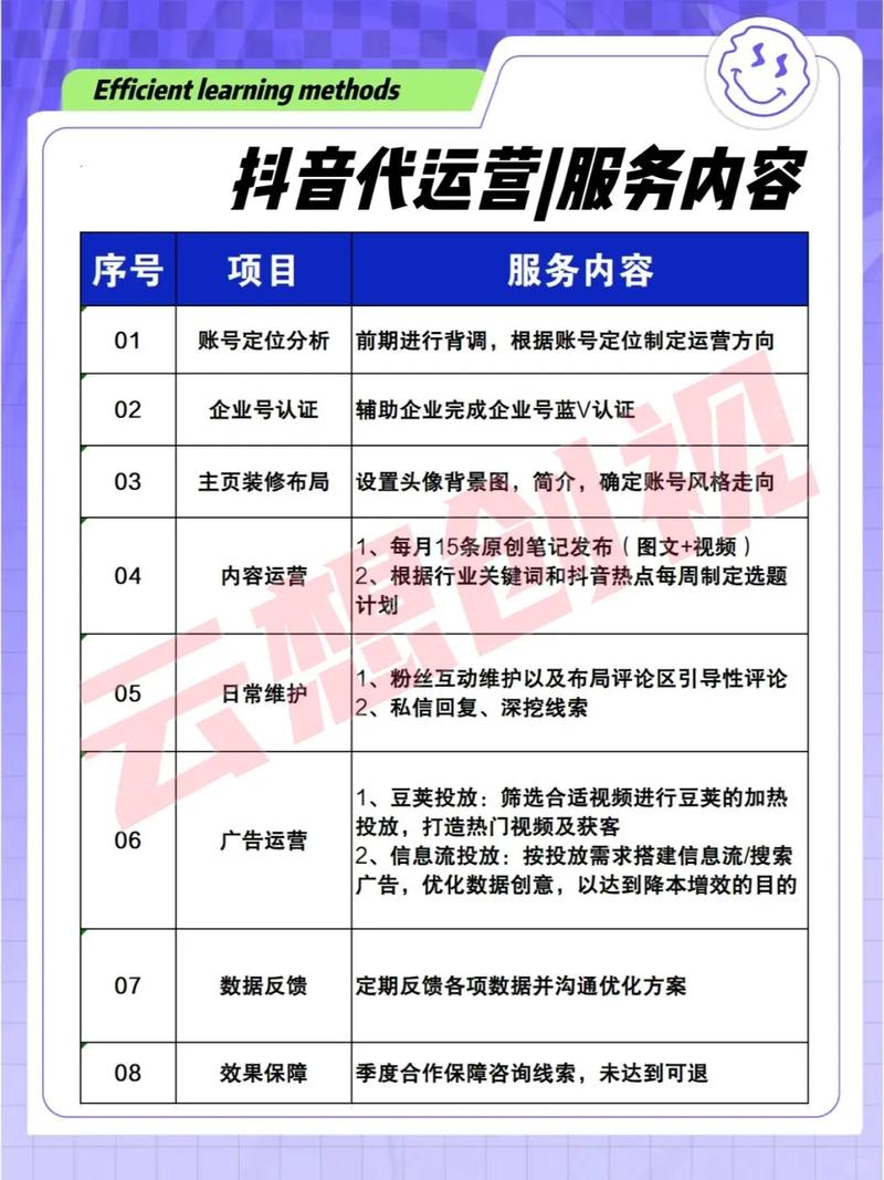 抖音SEO优化，专业代理服务哪家好？