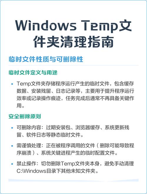 为什么使用ThinkPHP框架时没有自动创建temp缓存目录？