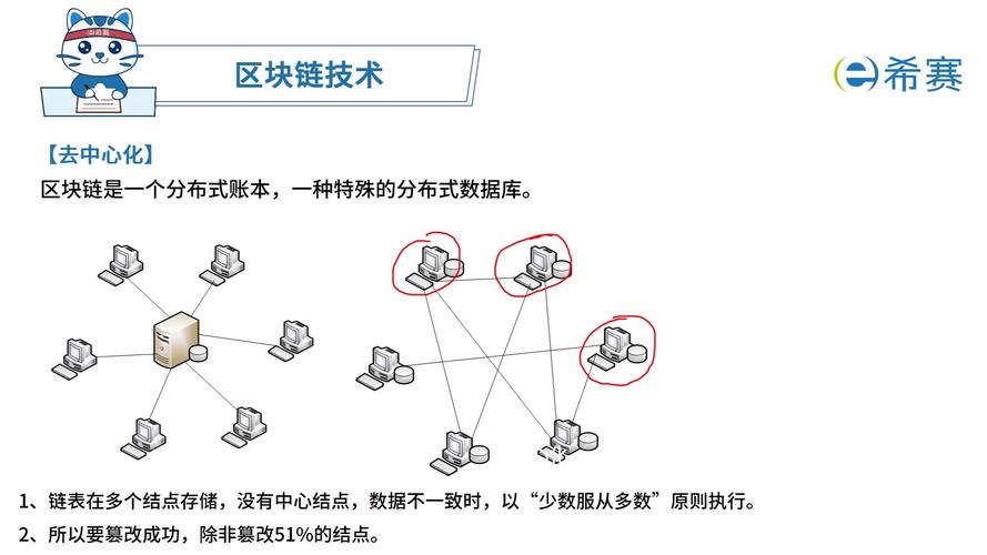 如何用Java实现基于leveldb的区块链数据库常规操作？