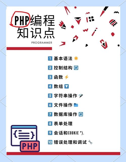 PHP编程中，有哪些核心知识点是新手必须掌握的？