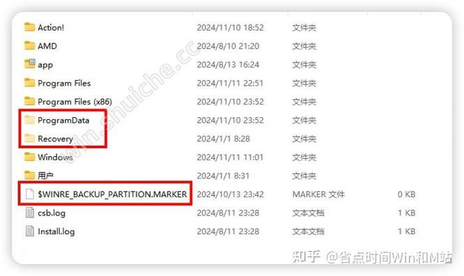 如何查看git仓库中的隐藏文件？