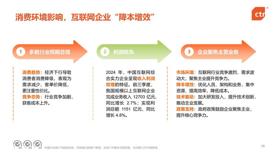 展望2024，网界未来脉动，哪些趋势将引领潮流？
