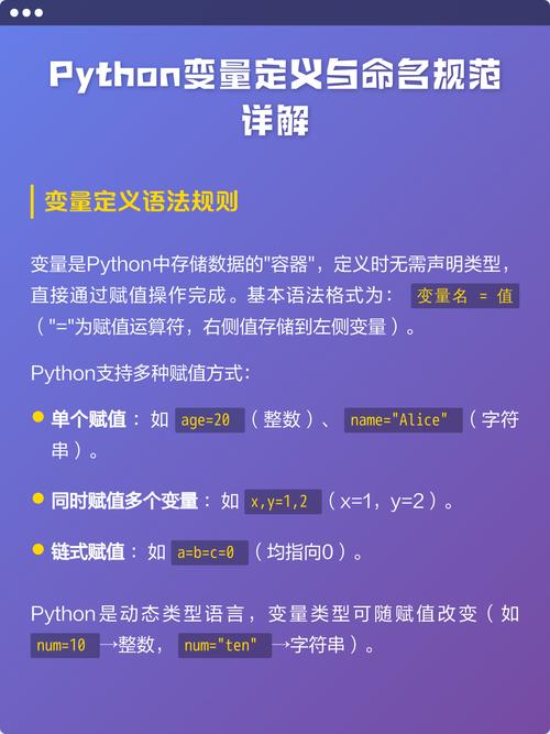 如何纠正Python代码中不规范的变量命名问题？