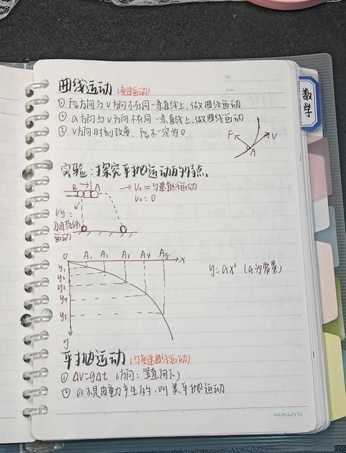 PHP学习笔记中，有哪些观隅反三的技巧分享？