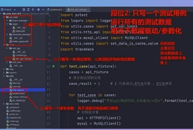 如何使用ThinkPHP6进行接口自动化测试？