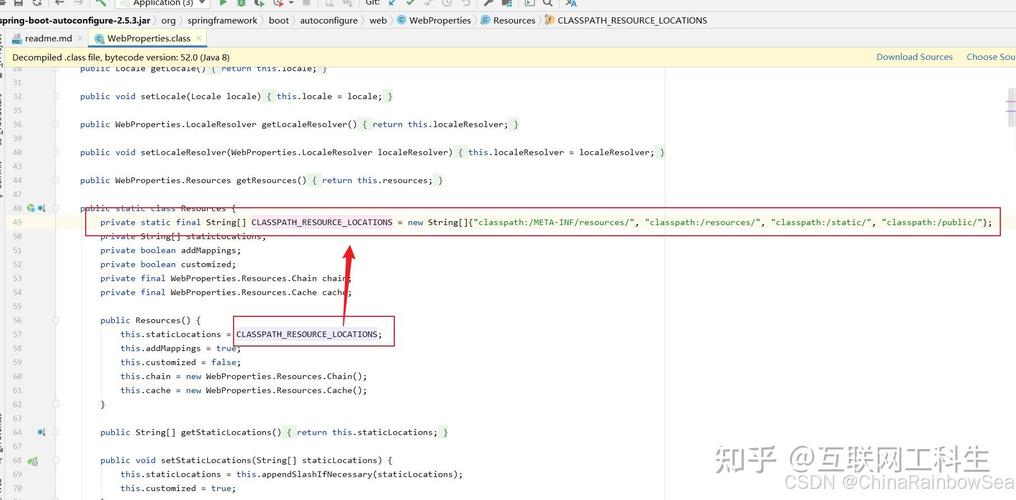 SpringBoot如何配置实现静态资源访问？