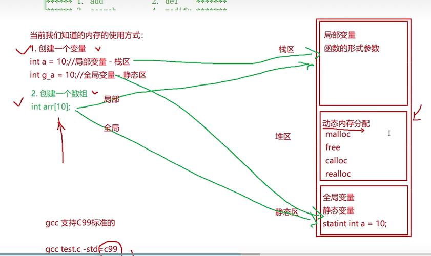 Node.js中堆内存如何分配？内存限制有哪些特点？