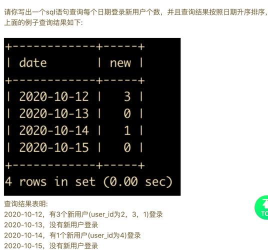 如何使用MySQL状态报告工具mysqlreport进行数据库性能分析？
