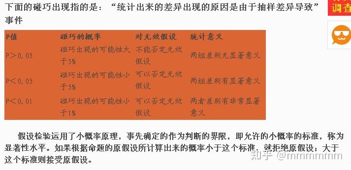 PHP和Ruby在哪些方面存在显著差异？