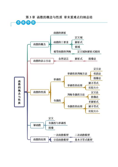 如何深入探究函数执行中的this上下文环境？