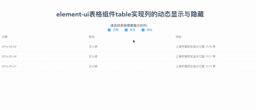 如何动态设置element ui中el-table某列的个性化样式表现？