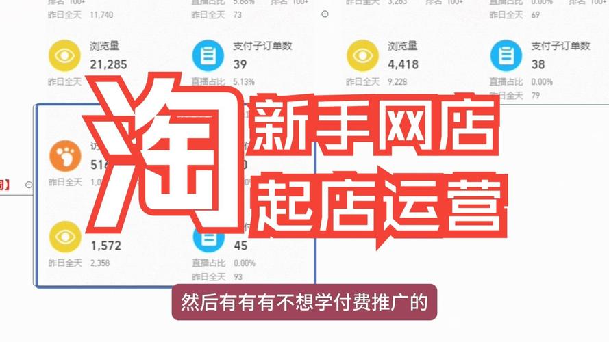 如何通过新手卖家速成攻略，让店铺数据实现飙升？