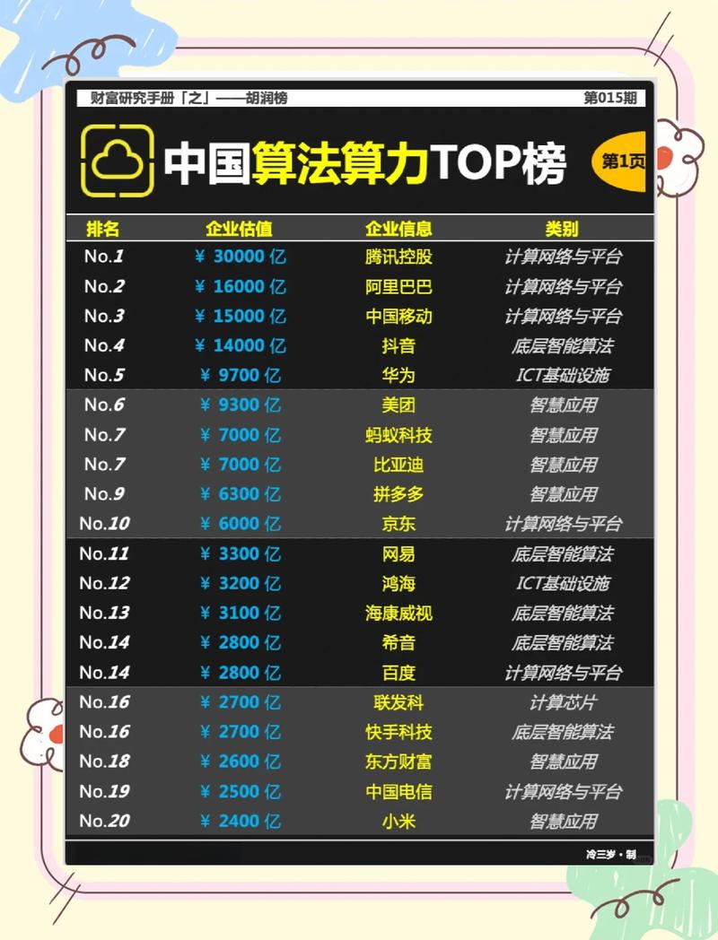 关键词推广排名究竟由哪些算法权重和内容质量因素共同决定？