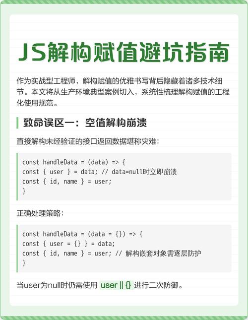 如何通过解构赋值深入学习JavaScript？