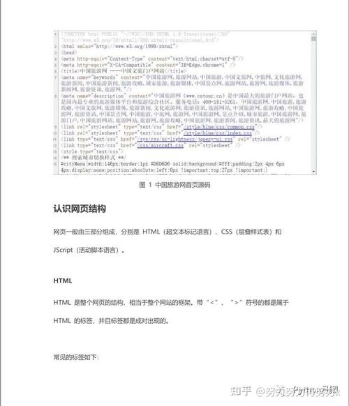 Python实战教程：如何编写知乎爬虫程序？