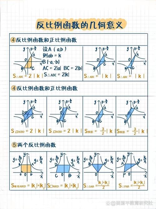 如何构造具有特定数量因子的CodeForces-27E反素数？