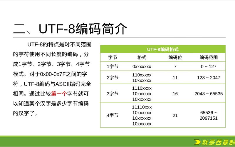 如何用PHP正则表达式检测UTF-8编码的中文？