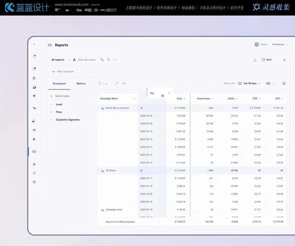PHP如何实现CMS系统表单自动生成功能？
