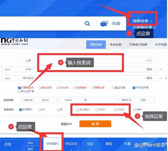 如何通过ThinkORM高效实现数据库全文检索功能？