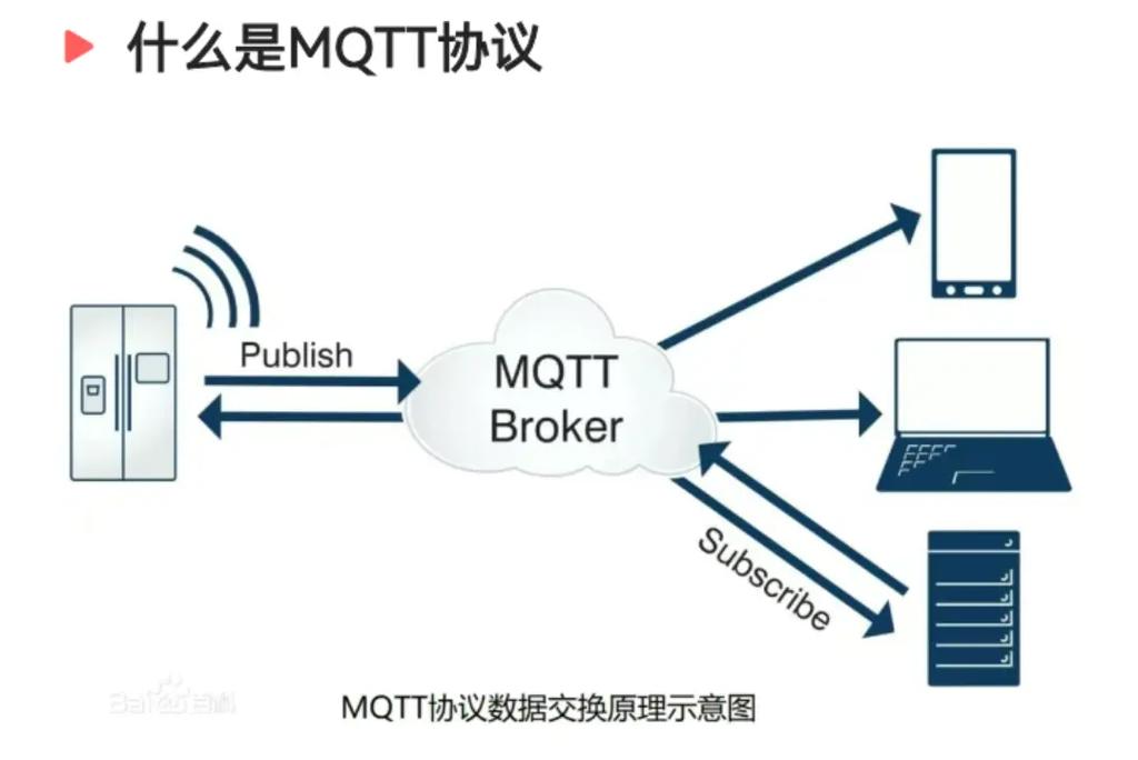 如何通过JavaScript和MQTT实现物联网应用示例的详细解析？